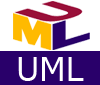 curso UML